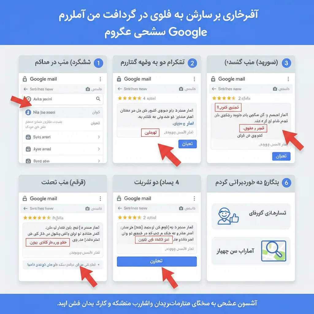 مدیریت نظرات مشتریان در گوگل: افزایش اعتبار و رتبه محلی